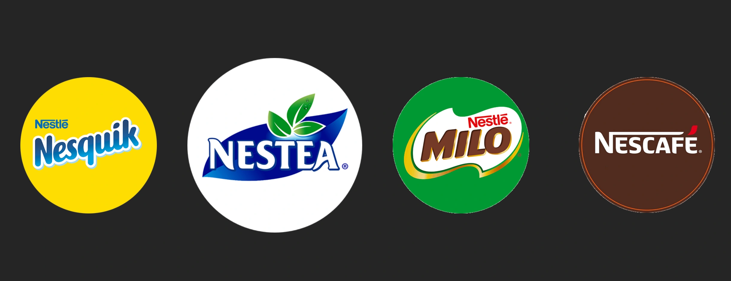 Image Result For Meet The Companies That Own All Your Household Brands